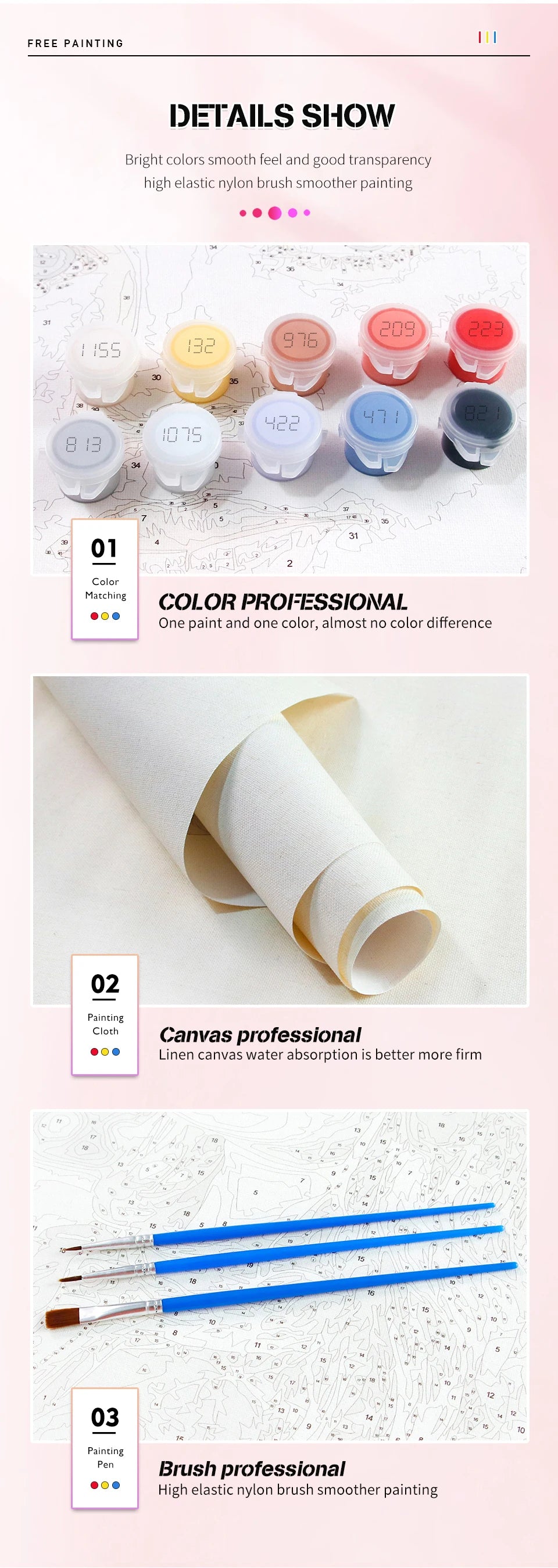 Custom Paint by Numbers Kit
