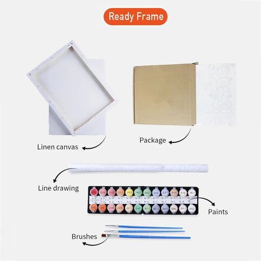 Custom Paint by Numbers Kit